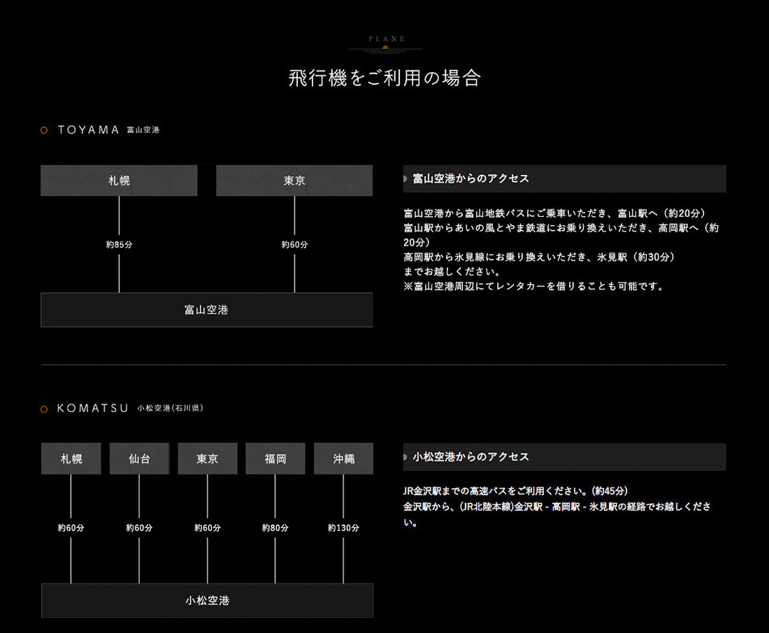 飛行機をご利用の場合